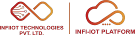 infiiot technologies logo along with infiiot iot platform logo